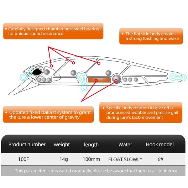 Planet Gates MEREDITH JERK MINNOW 100F 14g  Floating Wobbler Fishing Lure 24Color Minnow Lure Hard Bait Quality Professional Depth0.8-1.0m