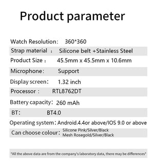 Planet Gates MEVADEN Bluetooth Call Smart Watch Women Custom Dial Watches Men Sport Fitness Tracker Heart Rate Smartwatch For Android IOS Y22