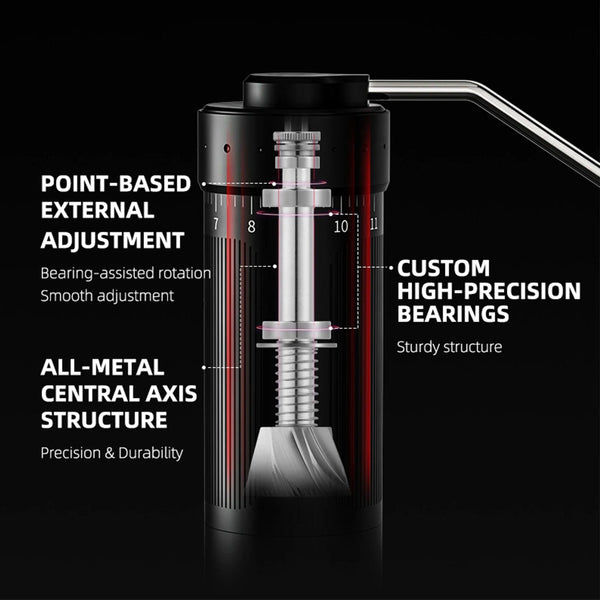 Planet Gates MHW-3BOMBER Manual Coffee Grinder Numerical External Setting Stainless Steel Conical Burr Fit Drip Coffee Espresso Barista Gifts