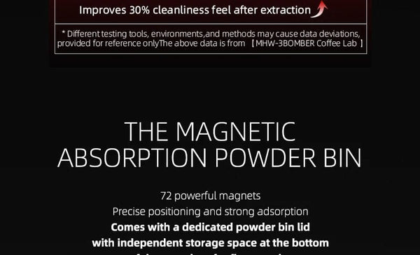 Planet Gates MHW-3BOMBER Manual Coffee Grinder Numerical External Setting Stainless Steel Conical Burr Fit Drip Coffee Espresso Barista Gifts