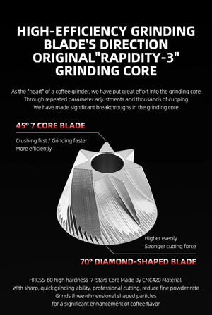 Planet Gates MHW-3BOMBER Manual Coffee Grinder Numerical External Setting Stainless Steel Conical Burr Fit Drip Coffee Espresso Barista Gifts