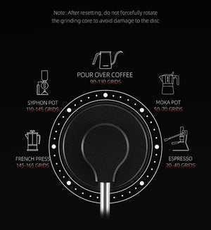 Planet Gates MHW-3BOMBER Manual Coffee Grinder Numerical External Setting Stainless Steel Conical Burr Fit Drip Coffee Espresso Barista Gifts