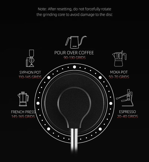 Planet Gates MHW-3BOMBER Manual Coffee Grinder Numerical External Setting Stainless Steel Conical Burr Fit Drip Coffee Espresso Barista Gifts