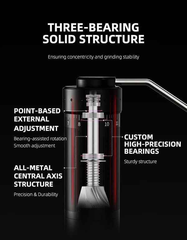 Planet Gates MHW-3BOMBER Manual Coffee Grinder Numerical External Setting Stainless Steel Conical Burr Fit Drip Coffee Espresso Barista Gifts