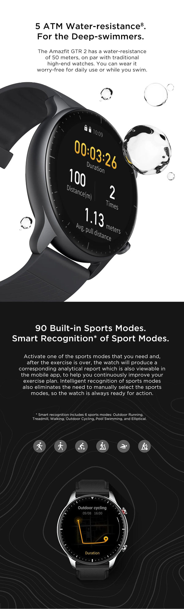 Planet Gates Midnight Black / GTR 2 New Version / spain Euro Amazfit GTR 2 New Version 46mm Smartwatch Ultra-long Battery Life Alexa Built-inSmart Watch For Android iOS Phone