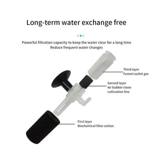 Planet Gates Mini Aquarium Filter Fish Tank Bio Sponge Filter Media Multi Layers Internal Filter for Small Fish Tank Filters Air Pumps
