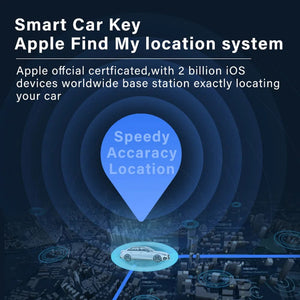 Planet Gates Mini Car OBD GPS Locator For Apple Find My APP Quick Installation Smart Tracker Anti-lost Device Finder Global Position