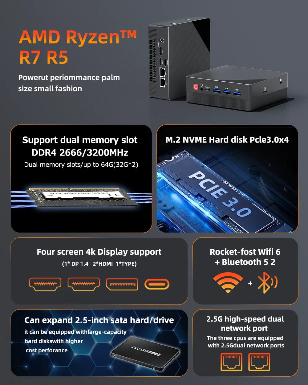 Planet Gates 8G RAM 256G SSD / AMD Ryzen7-5800H Mini PC Computer Gaming AMD Ryzen7 5825U 4800H 5800H 4500U Pocket Dual HDMI LAN WIFI6 BT5.2 NUC Office Desk Computer DDR4 NVMe