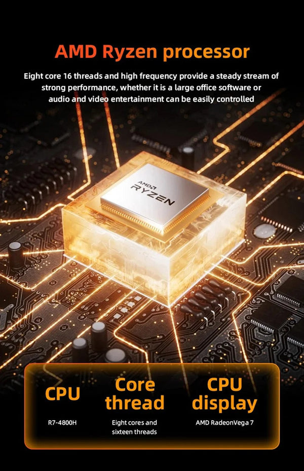 Planet Gates Mini PC Computer Gaming AMD Ryzen7 5825U 4800H 5800H 4500U Pocket Dual HDMI LAN WIFI6 BT5.2 NUC Office Desk Computer DDR4 NVMe