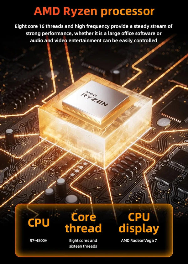 Planet Gates Mini PC Computer Gaming AMD Ryzen7 5825U R5 4500U Pocket Dual HDMI LAN WIFI6 4800H 5800H NUC Office DDR4 NVMe Four Display