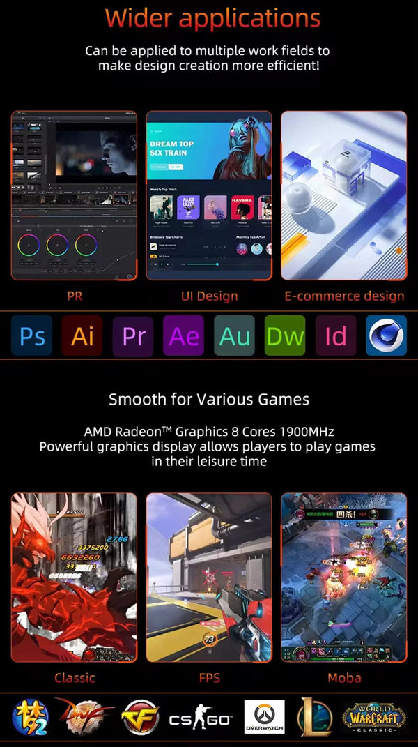 Planet Gates Mini PC Computer Gaming AMD Ryzen7 5825U R5 4500U Pocket Dual HDMI LAN WIFI6 4800H 5800H NUC Office DDR4 NVMe Four Display