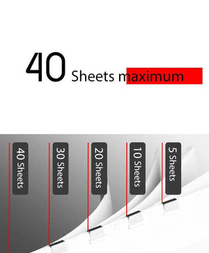 Planet Gates Mini Traceless Reusable Hand Clamp Push Stapler Paper Book File Office School Student Binder Binding Tools Supplies Accessories