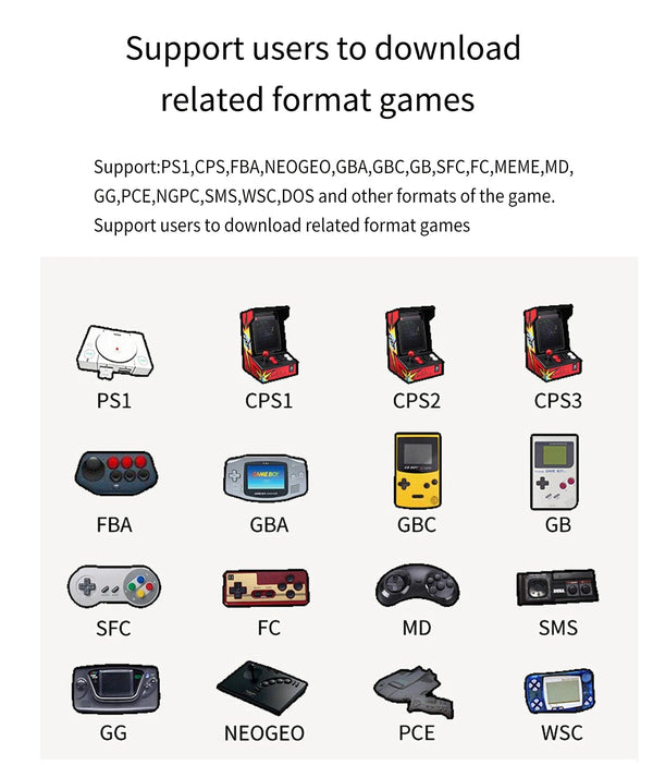 Planet Gates MIYOO Mini Plus Portable Retro Handheld Game Console 3.5-inch IPS HD Screen Children's Gift Linux System Classic Gaming Emulator