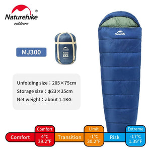 Planet Gates MJ300 / Poland Naturehike Sleeping Bag MJ300 -1℃ Lightweight MJ600 -12℃ Mummy Sleeping Bag Outdoor Camping Cotton Winter Sleeping Bag