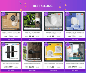 Planet Gates MOES Tuya ZigBee/Wifi Smart Window Door Gate Sensor Detector Smart Home Security Alarm System Smart Life Tuya App Remote Control