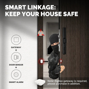 Planet Gates MOES Tuya ZigBee/Wifi Smart Window Door Gate Sensor Detector Smart Home Security Alarm System Smart Life Tuya App Remote Control