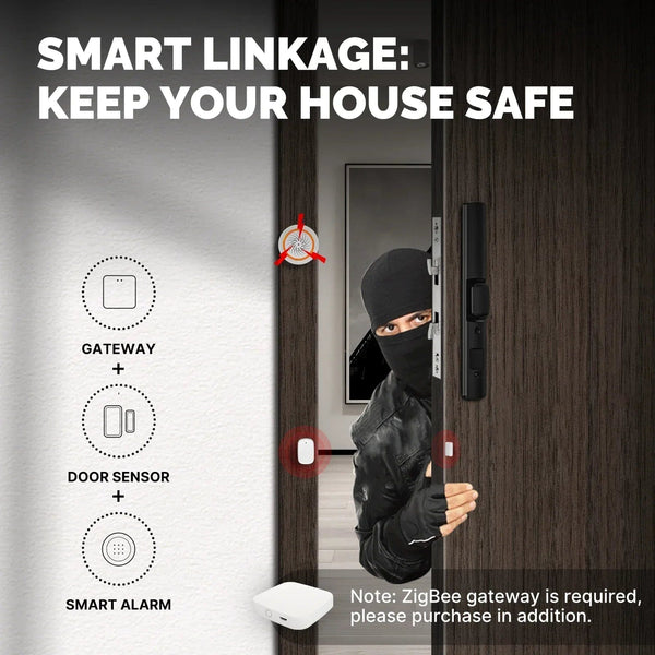 Planet Gates MOES Tuya ZigBee/Wifi Smart Window Door Gate Sensor Detector Smart Home Security Alarm System Smart Life Tuya App Remote Control