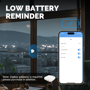 Planet Gates MOES Tuya ZigBee/Wifi Smart Window Door Gate Sensor Detector Smart Home Security Alarm System Smart Life Tuya App Remote Control