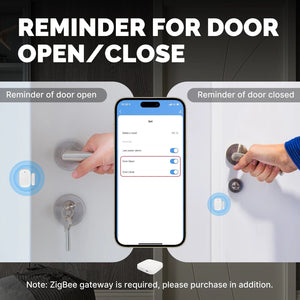 Planet Gates MOES Tuya ZigBee/Wifi Smart Window Door Gate Sensor Detector Smart Home Security Alarm System Smart Life Tuya App Remote Control