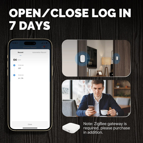 Planet Gates MOES Tuya ZigBee/Wifi Smart Window Door Gate Sensor Detector Smart Home Security Alarm System Smart Life Tuya App Remote Control