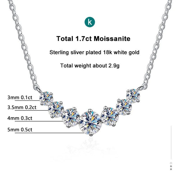 Planet Gates Moissanite Necklace For Woman Wedding Fine Jewely With Certificates 925 Sterling Sliver Plated 18k White Gold Necklace