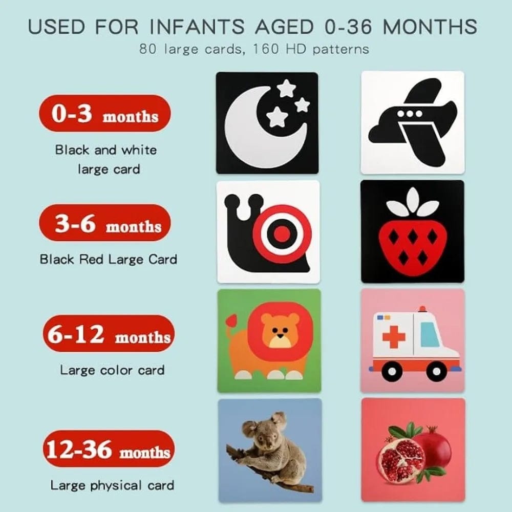 Planet Gates Montessori 0-12Month Baby Vision Stimulation Cards Black and White Contrast Cards Stimulate Newborn Visual Early Learning Toys