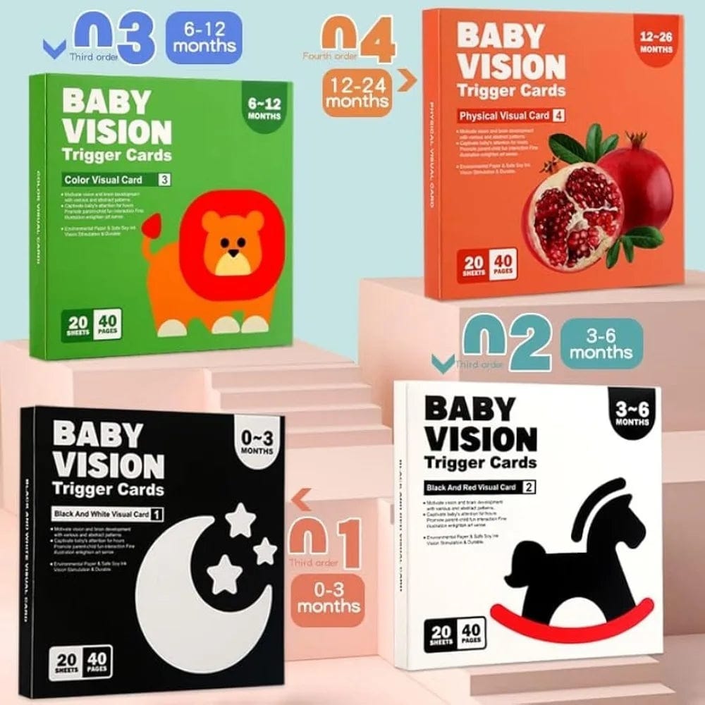 Planet Gates Montessori 0-12Month Baby Vision Stimulation Cards Black and White Contrast Cards Stimulate Newborn Visual Early Learning Toys