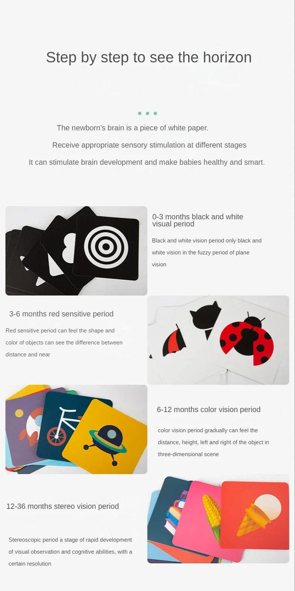 Planet Gates Montessori Baby Visual Stimulation Card Toy High Contrast Visual Stimulation Learning Toys for Baby Black and White Flash Cards