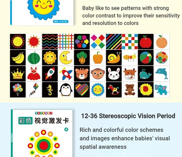 Planet Gates Montessori Baby Visual Stimulation Card Toy High Contrast Visual Stimulation Learning Toys for Baby Black and White Flash Cards