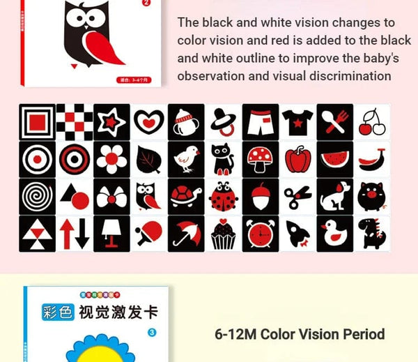 Planet Gates Montessori Baby Visual Stimulation Card Toy High Contrast Visual Stimulation Learning Toys for Baby Black and White Flash Cards