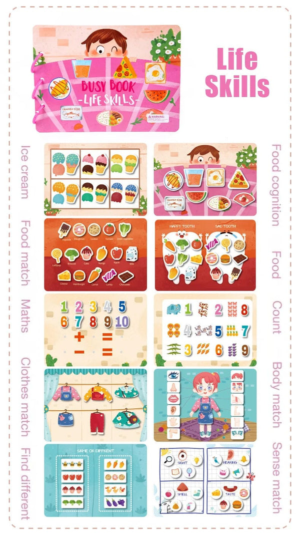 Planet Gates Montessori Busy Book for Kids Sticker Quiet Book Baby Early Educational Toy toddlers Matching Puzzles Game Learning Toys Gifts