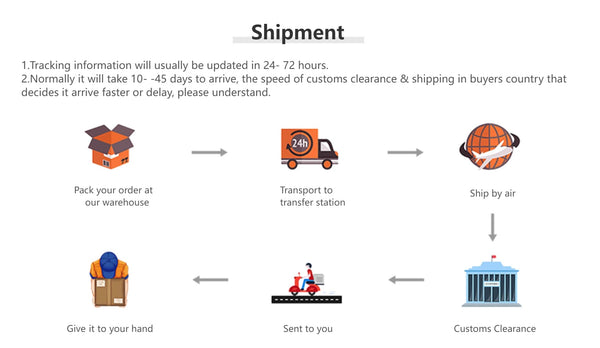 Planet Gates Montessori Dart Board Target Sports Game Toys For Children 4 To 6 Years Old Outdoor Toy Child Indoor Girls Sticky Ball Boys Gift