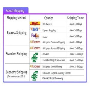 Planet Gates Montessori Educational Toys for Children Woodpecker Catch Worms Toy Toddler Kids Magnetic Games for Babi Development Busy Board