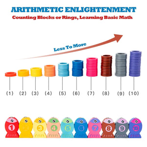 Planet Gates Montessori Wooden Toys Kids Busy Board Animal Math Fishing Numbers Matching Digital Shape Educational Toys For Children Gifts