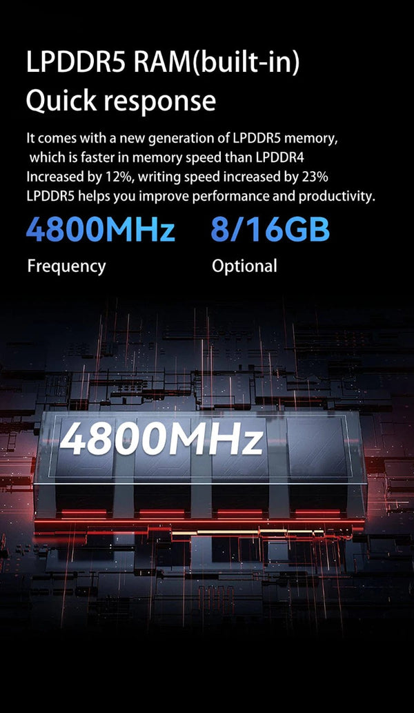 Planet Gates MOREFINE M6 Mini PC 12th Gen Intel N100/N200 Windows 11Pro DDR5 2933MHz NVMe SSD Pocket Computer PC HDMI2.0 4K@60Hz WiFi 6 BT5.2