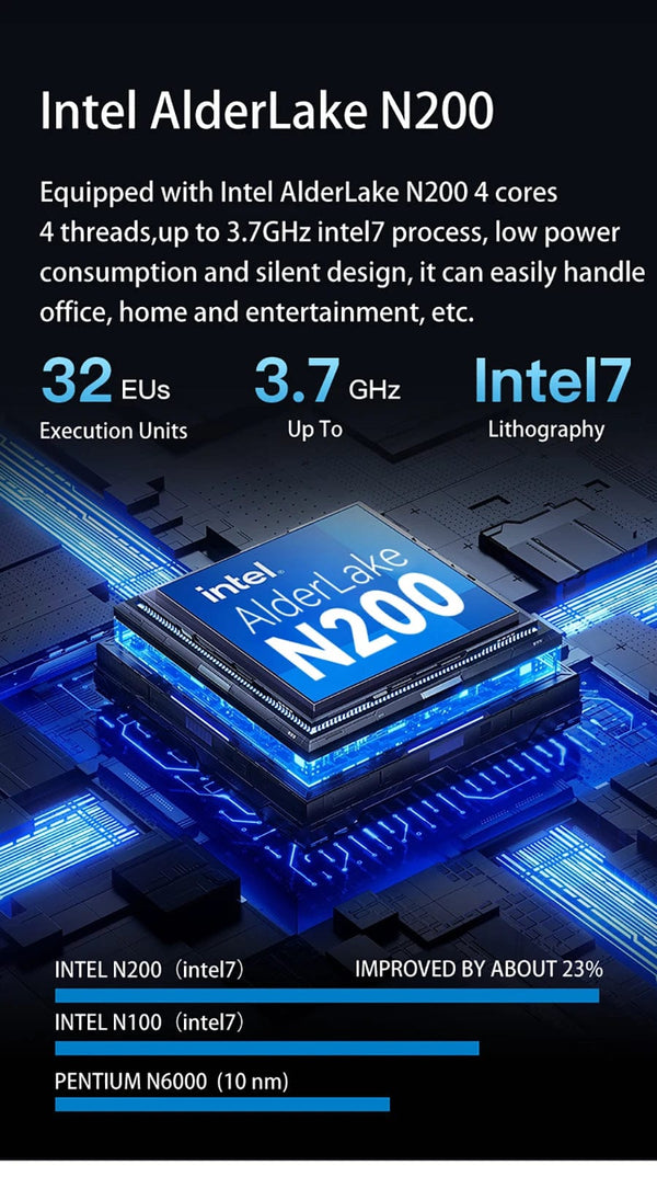 Planet Gates MOREFINE M6 Mini PC 12th Gen Intel N100/N200 Windows 11Pro DDR5 2933MHz NVMe SSD Pocket Computer PC HDMI2.0 4K@60Hz WiFi 6 BT5.2