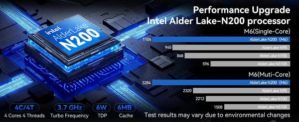 Planet Gates MOREFINE M6 Mini PC 12th Gen Intel N100/N200 Windows 11Pro DDR5 2933MHz NVMe SSD Pocket Computer PC HDMI2.0 4K@60Hz WiFi 6 BT5.2