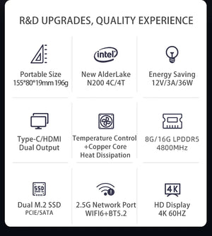 Planet Gates MOREFINE M6 Mini PC 12th Gen Intel N100/N200 Windows 11Pro DDR5 2933MHz NVMe SSD Pocket Computer PC HDMI2.0 4K@60Hz WiFi 6 BT5.2