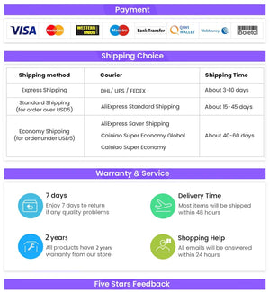 Planet Gates MOREFINE M6 Mini PC 12th Gen Intel N100/N200 Windows 11Pro DDR5 2933MHz NVMe SSD Pocket Computer PC HDMI2.0 4K@60Hz WiFi 6 BT5.2