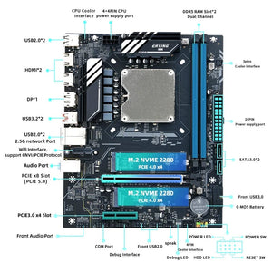 Planet Gates Motherboard+CPU DIY Gaming Computer Motherboard with Onboard 13th Kit Interposer Core CPU Q1HY ES 0000(Refer to i9 13900HK)14C20T DDR5 Desktops