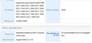 Planet Gates Motherboards Asus Z97-K R2.0 Desktop Motherboard Z97 Socket LGA 1150 i7 i5 i3 DDR3 32G SATA3 ATX