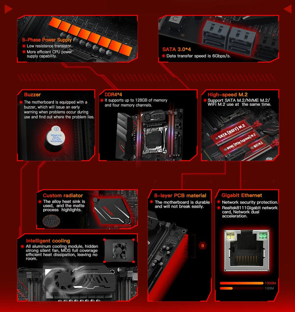 Planet Gates Motherboards MACHINIST X99 MR9A PRO MAX Motherboard Support LGA 2011-3 Intel Xeon E5 V3&V4 CPU Processor Support DDR4 RAM Memory NVME USB3.0