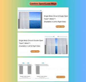 Planet Gates Motor with 4.8m Rail / Open to Left Cheap Tuya 3 Generation Shorter WiFi Curtain Motor Electric Track Rail Rod Automatic System Smart Home Curtains Remote Control