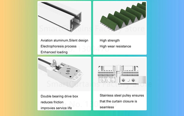 Planet Gates Motor with 4.8m Rail / Open to Left Cheap Tuya 3 Generation Shorter WiFi Curtain Motor Electric Track Rail Rod Automatic System Smart Home Curtains Remote Control