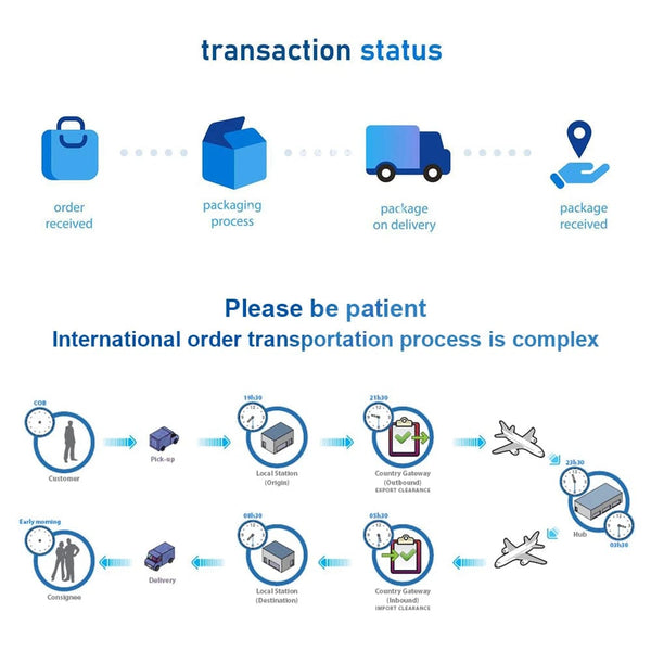 Planet Gates Motorcycle Handlebar Switch with LED Light 7/8'' 22mm Momentry Buttton for Electric Star Kill Waterproof Control Switch Button