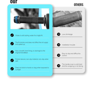 Planet Gates Motorcycle Heat Shrinkable Handlebar Grips Clutch Brake Lever Cover Grip Glove For BMW S1000XR S1000R M1000R M1000RR S1000RR