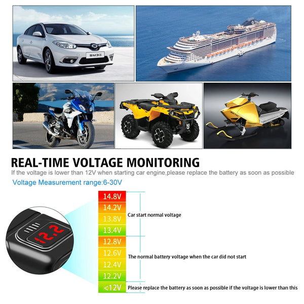 Planet Gates Motorcycle Usb Fast Cell phone Charger Waterproof 12v Port Socket Connector With Cell Mobile Voltmeter Digital For Bike Moto