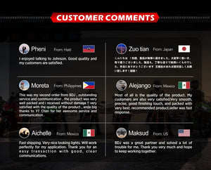 Planet Gates Motorcycle Winglet Side Spoiler Side Wind ABS Front Fairing Protector Wing Cover For Honda ADV150 ADV 150 2019 2020