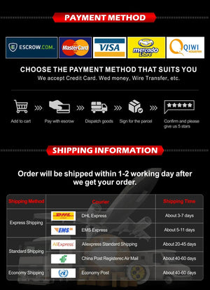 Planet Gates Motorcycle Winglet Side Spoiler Side Wind ABS Front Fairing Protector Wing Cover For Honda ADV150 ADV 150 2019 2020