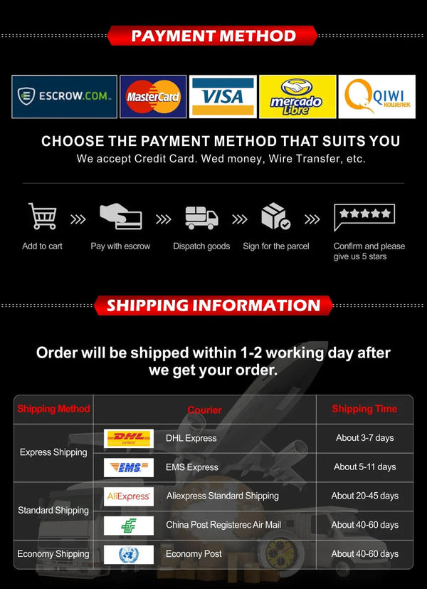 Planet Gates Motorcycle Winglet Side Spoiler Side Wind ABS Front Fairing Protector Wing Cover For Honda ADV150 ADV 150 2019 2020